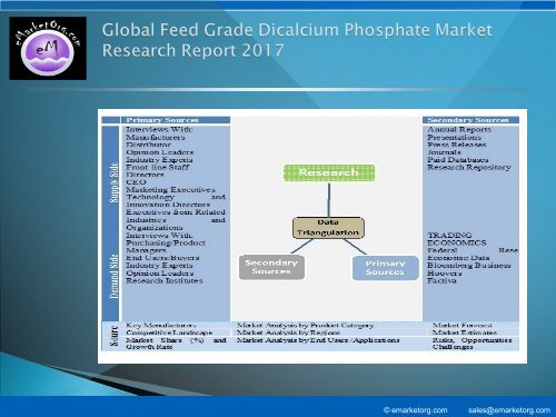 World Feed Grade Dicalcium Phosphate Market Research – 2017 Report with 2022 Projections