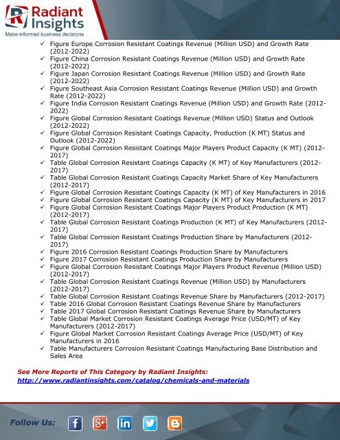 Corrosion Resistant Coatings Industry Trends, Overview & Forecast to 2022- by Radiant Insights,Inc