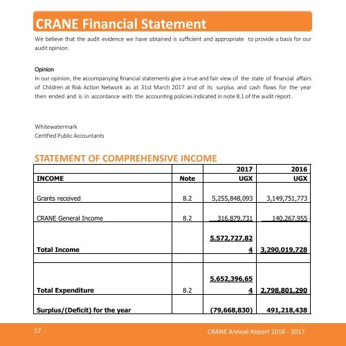 CRANE Annual Report 2016-2017 Final