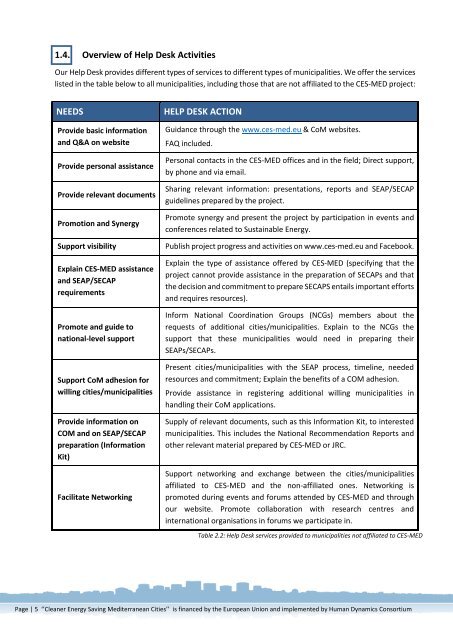 CES-MED INFO KIT_Final (14082017) rev