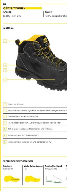 Diadora Arbeitsschuhe werk5 - Kollektion 2022