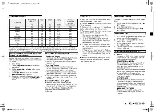 KitchenAid FL 1219 - FL 1219 EN (858002629000) Scheda programmi