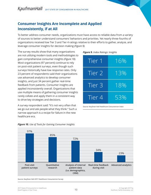 2017 State of Consumerism in Healthcare_final (1)