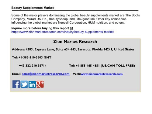 Global Beauty Supplements Market, 2015-2021
