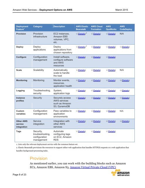 overview-of-deployment-options-on-aws (1)