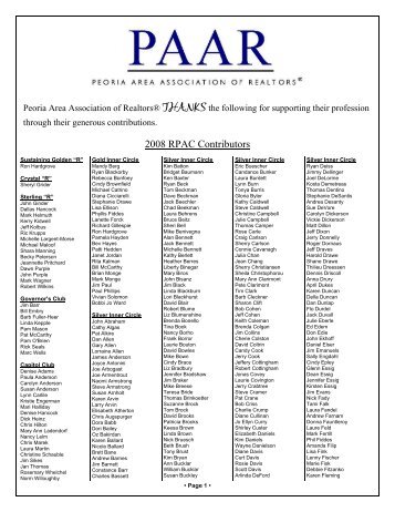 2008 RPAC Contributors - Peoria Area Association of REALTORS