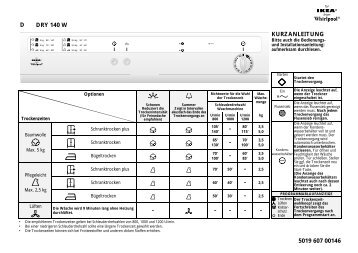 KitchenAid DRY 140 W - DRY 140 W DE (857565116010) Scheda programmi