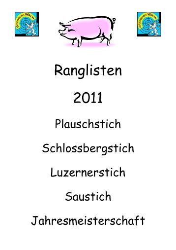 Rangliste Schlossbergstich - Wehrverein Wikon