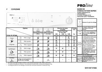 KitchenAid CDP635MB - CDP635MB FR (854023701090) Scheda programmi