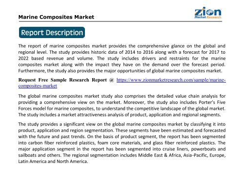 Marine Composites Market, 2016-2021