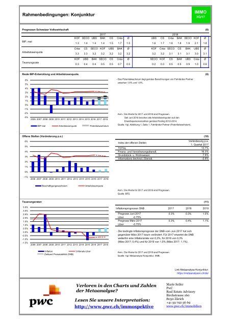 Metaanalyse Immobilien 3. Quartal 2017