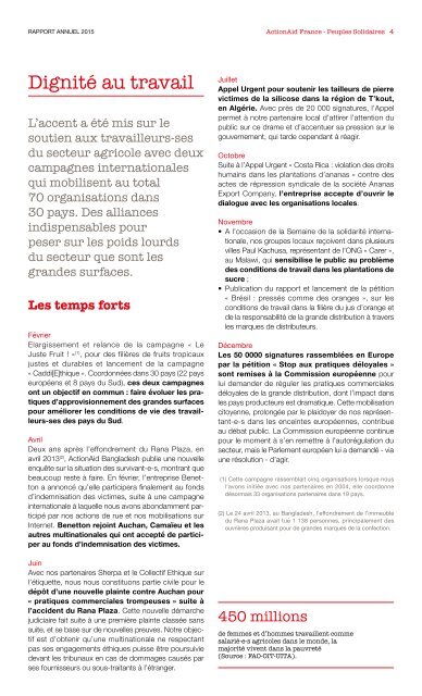 Rapport Annuel 2015 ActionAid France - Peuples Solidaires