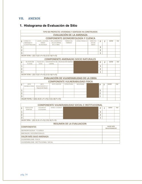 Guía Metodológica Plan de contingencia empresarial con enfoque social