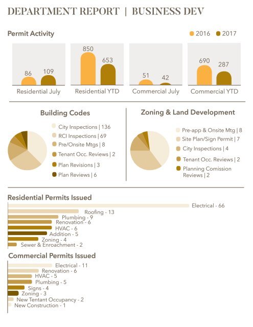 August 2017 Mauldin Report