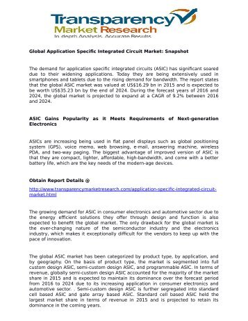 Application Specific Integrated Circuit (ASIC) Market