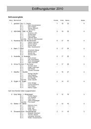 Eröffnungsturnier 2010 - Curling Thun