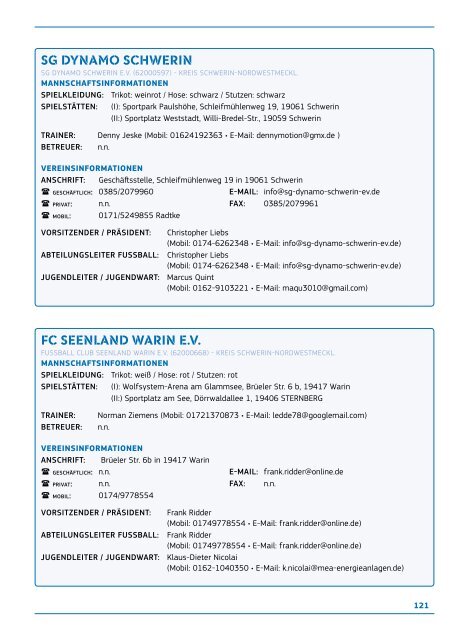 Hier rollt der Ball 2/2017