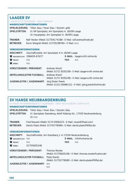 Hier rollt der Ball 2/2017