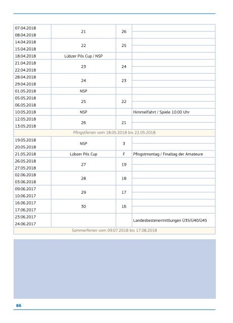 Hier rollt der Ball 2/2017