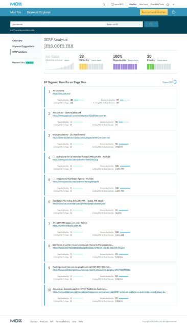 Moz SEO Analysis Google Results FireShot Capture 42 - Keyword Explorer I Moz’s Key_ - https___moz.com_explorer_keyword_serp-analysis