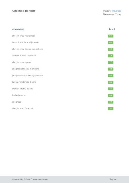 Rankings-report_jms.press_google.us-AmericanEnglish_en_06-08-2017