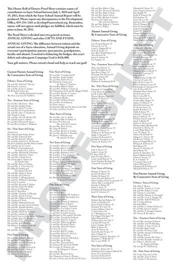 This Honor Roll of Donors Proof Sheet contains ... - Sayre School