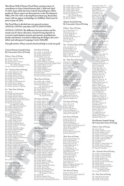 This Honor Roll of Donors Proof Sheet contains ... - Sayre School
