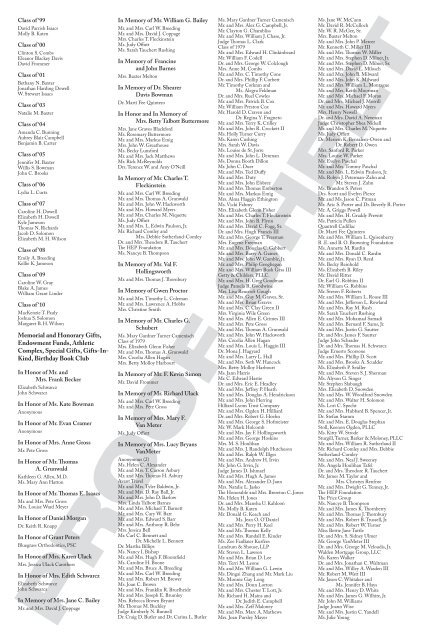 This Honor Roll of Donors Proof Sheet contains ... - Sayre School