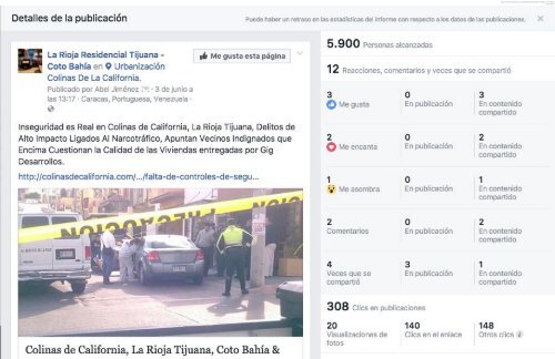 LaRiojaTijuana Facebook Account Analytics Over View - Firts 24 Hours Online - SMO SEO Branding Campaign Results - Colinas de California - Coto Bahia - La Rioja Tijuana - Bonaterra Residencial Project - Digital Marketing