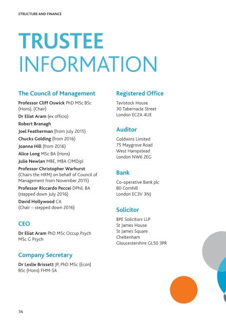 The Tavistock Institute of Human Relations Annual Report and Financial Accounts 1st October 2015 - 10 September 2016 