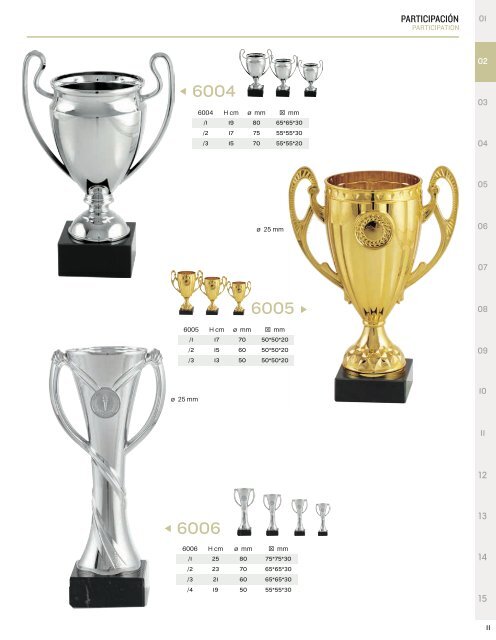 trofeos