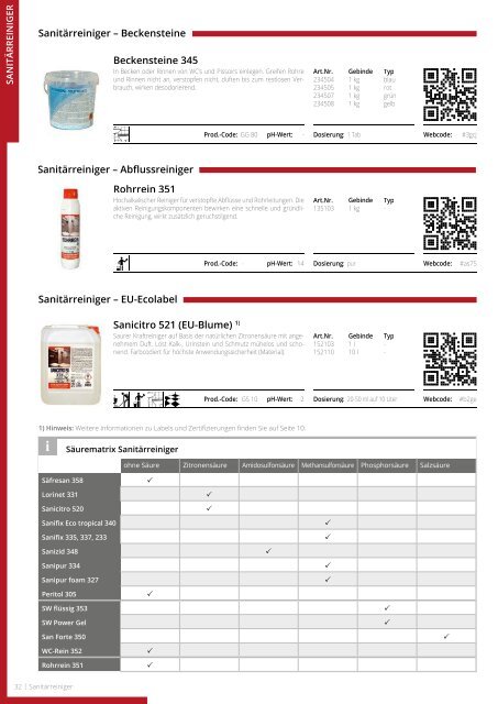 Katalog-Chemie-2017