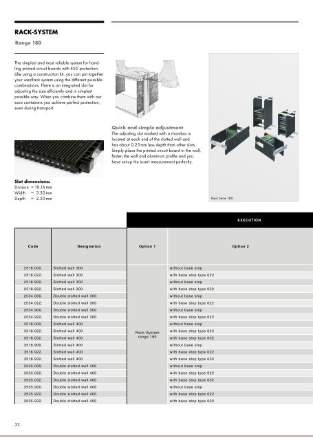 KP14-00719_wez_Produktkatalog_EN_web-1