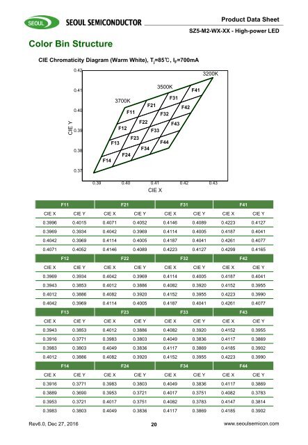 Z5M2_Rev6.0(-35-35)