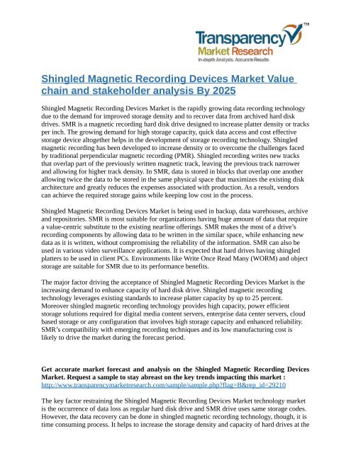 Shingled Magnetic Recording Devices Market