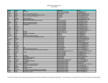 HRSE Network List (for 6th telecon), 04-22-05 - USC Marshall