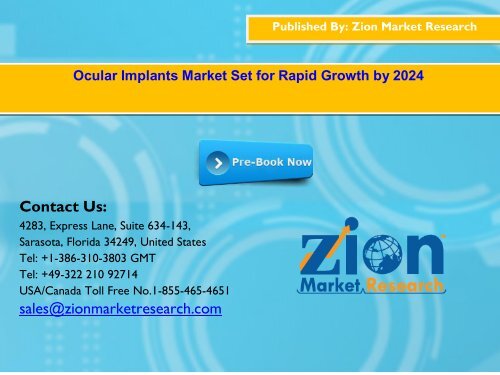 Global Ocular Implants Market, 2016–2024