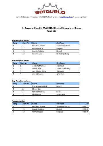 Rangliste Bergvelo-Cup 2011 komplett (115.79 KB) - IG Bergvelo