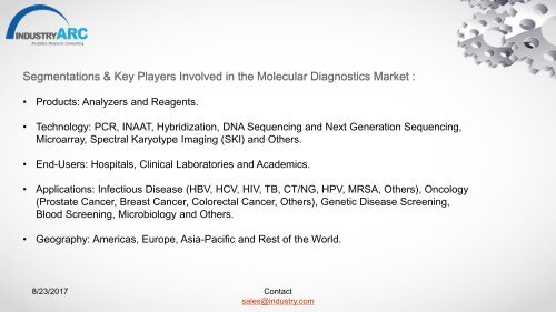 Molecular Diagnostics Market 