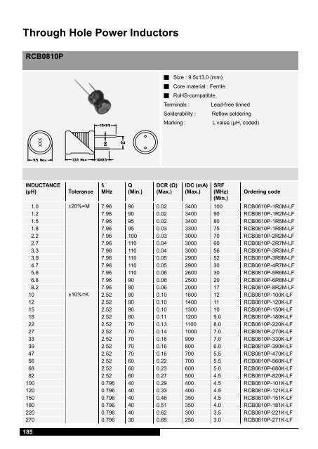 Coilmaster Inductor Catalogue