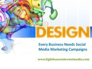 Web Design Agency Florida