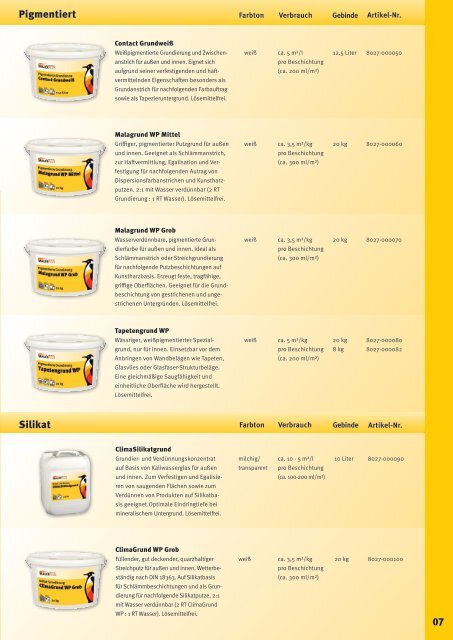 MALERPLUS – Lieferprogramm 2016