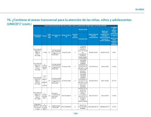 presupuesto-egresos2017