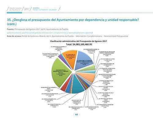 presupuesto-egresos2017