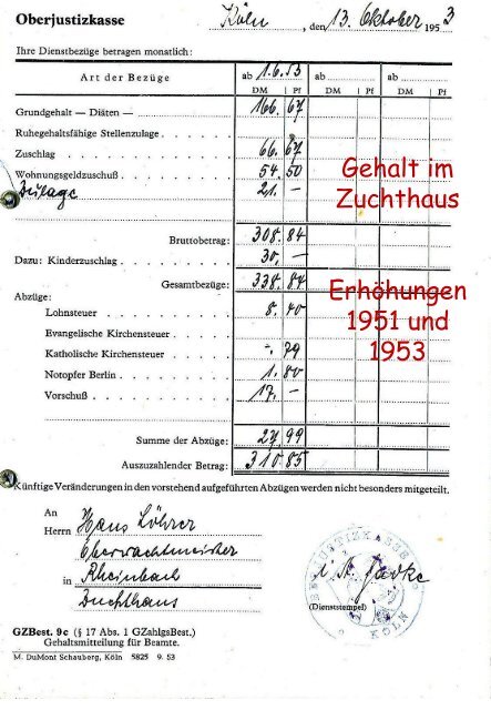 Krieg vereitelte dauernd Geschäftsgründung von Hans und Franziska Löhrer