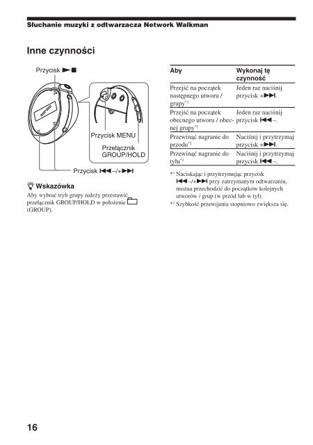 Sony NW-E105 - NW-E105 Istruzioni per l'uso Polacco