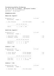 KM Hochsprung 4.7.07 Lindern - NLV Kreis Cloppenburg