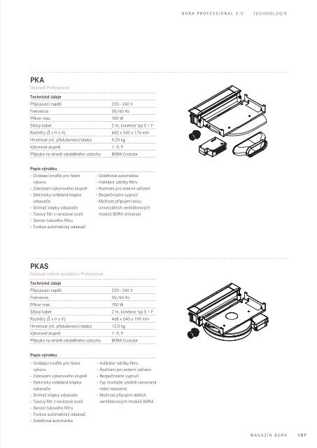 BORA Magazin – Tschechisch