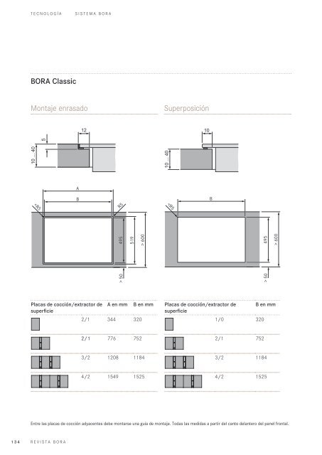 BORA Magazin – Spanisch