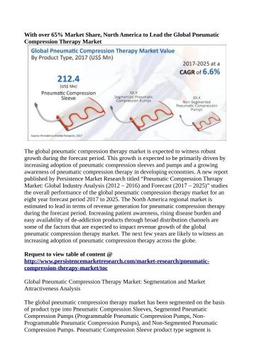 Pneumatic Compression Therapy Market To Reach US$ 670 Million By 2025